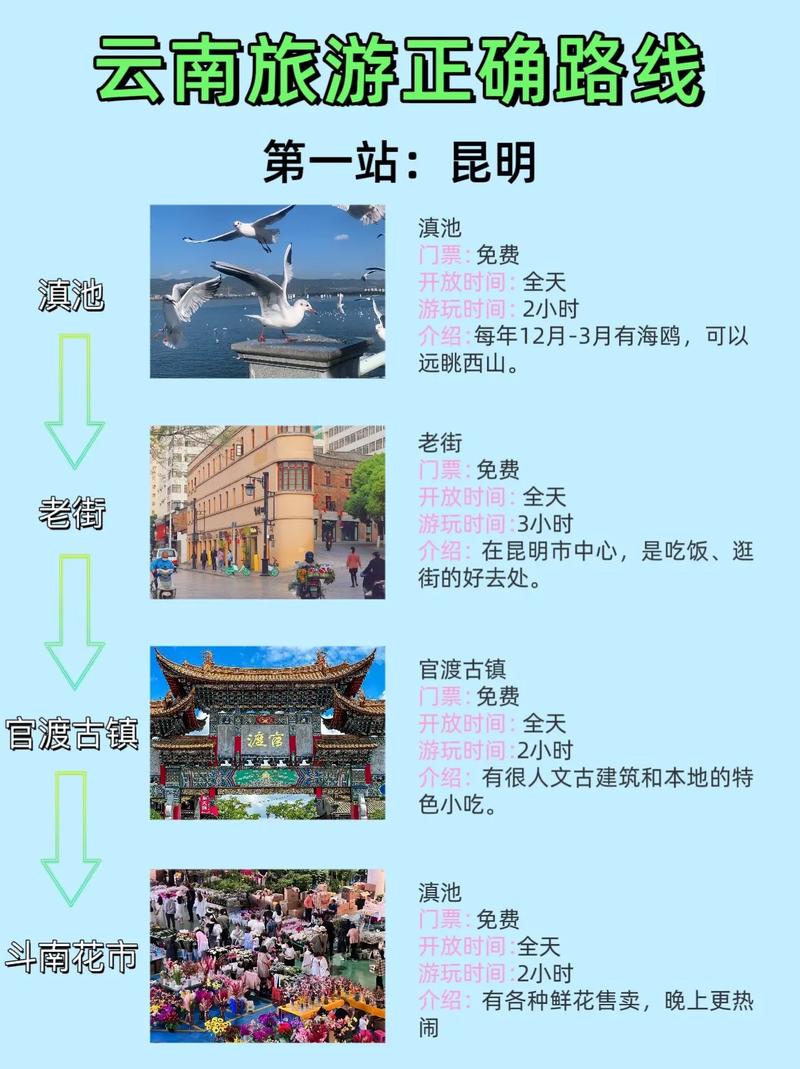 我想去云南玩,好多旅游团都有购物,找纯玩的团又是乱收费,在哪里能找到好的旅游团「云南旅游全攻略跟团游推荐」 手机电脑 我想去云南玩,好多旅游团都有购物,找纯玩的团又是乱收费,在哪里能找到好的旅游团「云南旅游全攻略跟团游推荐」 我想去云南玩,好多旅游团都有购物,找纯玩的团又是乱收费,在哪里能找到好的旅游团「云南旅游全攻略跟团游推荐」 手机电脑