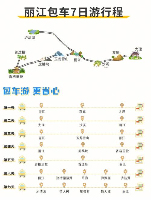 云南自由行租车还是坐车划算「云南旅游包车游玩攻略图片」 旅游攻略 云南自由行租车还是坐车划算「云南旅游包车游玩攻略图片」 云南自由行租车还是坐车划算「云南旅游包车游玩攻略图片」 旅游攻略