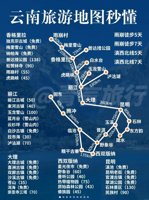 三月份云南旅游最佳线路攻略,3月份云南旅游的人多吗「云南旅游安全攻略最新」 旅游攻略 三月份云南旅游最佳线路攻略,3月份云南旅游的人多吗「云南旅游安全攻略最新」 三月份云南旅游最佳线路攻略,3月份云南旅游的人多吗「云南旅游安全攻略最新」 旅游攻略