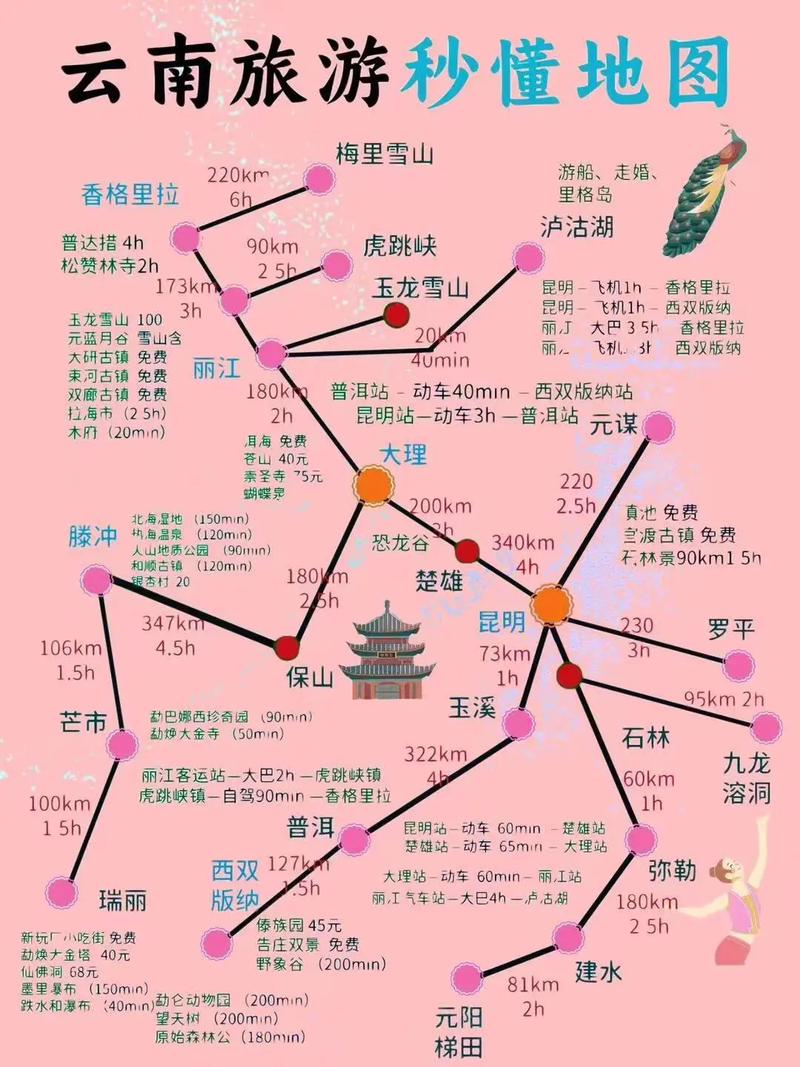 11月去云南会不会冷?去哪比较好?景色还有吗「云南旅游攻略十一自由行路线」 健康母婴 11月去云南会不会冷?去哪比较好?景色还有吗「云南旅游攻略十一自由行路线」 11月去云南会不会冷?去哪比较好?景色还有吗「云南旅游攻略十一自由行路线」 健康母婴
