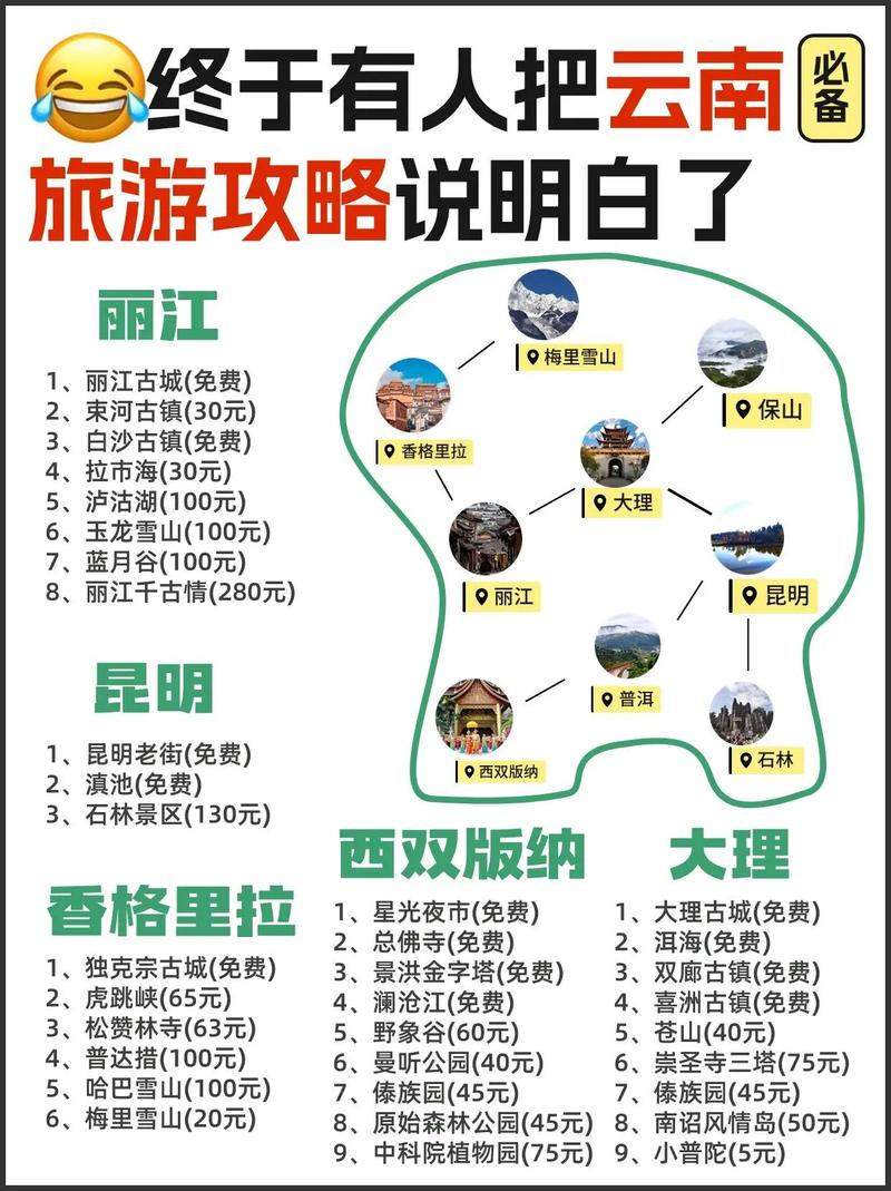 几月份去云南旅游最合适?有知道的吗「云南旅游攻略6-8月游玩」 旅游攻略 几月份去云南旅游最合适?有知道的吗「云南旅游攻略6-8月游玩」 几月份去云南旅游最合适?有知道的吗「云南旅游攻略6-8月游玩」 旅游攻略