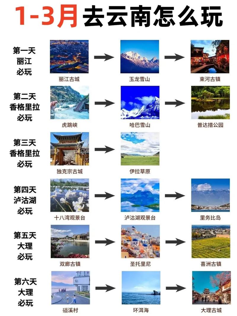 过年去云南,怎么样「春节去云南旅游更佳攻略」 手机电脑 过年去云南,怎么样「春节去云南旅游更佳攻略」 过年去云南,怎么样「春节去云南旅游更佳攻略」 手机电脑