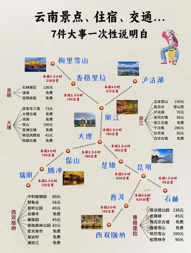 驴友最喜欢的云南徒步路线有哪些「驴友计划云南旅游攻略大全」 手机电脑 驴友最喜欢的云南徒步路线有哪些「驴友计划云南旅游攻略大全」 驴友最喜欢的云南徒步路线有哪些「驴友计划云南旅游攻略大全」 手机电脑