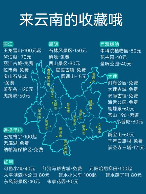 2024年云南元旦节放几天「元旦3日游云南旅游攻略」 汽车常识 2024年云南元旦节放几天「元旦3日游云南旅游攻略」 2024年云南元旦节放几天「元旦3日游云南旅游攻略」 汽车常识
