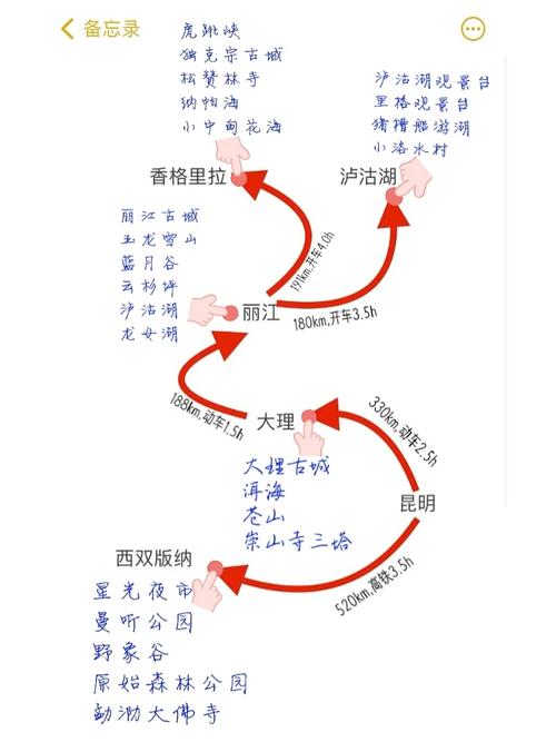 深圳离云南有多远「云南旅游深圳攻略图文版」 健康母婴 深圳离云南有多远「云南旅游深圳攻略图文版」 深圳离云南有多远「云南旅游深圳攻略图文版」 健康母婴