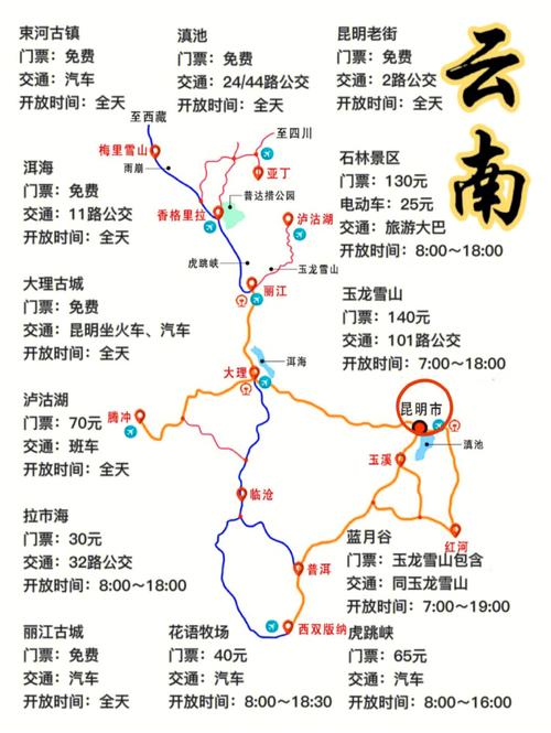 宜宾至昆明自驾游攻略「云南旅游舒适游攻略图片大全」 美食菜谱 宜宾至昆明自驾游攻略「云南旅游舒适游攻略图片大全」 宜宾至昆明自驾游攻略「云南旅游舒适游攻略图片大全」 美食菜谱