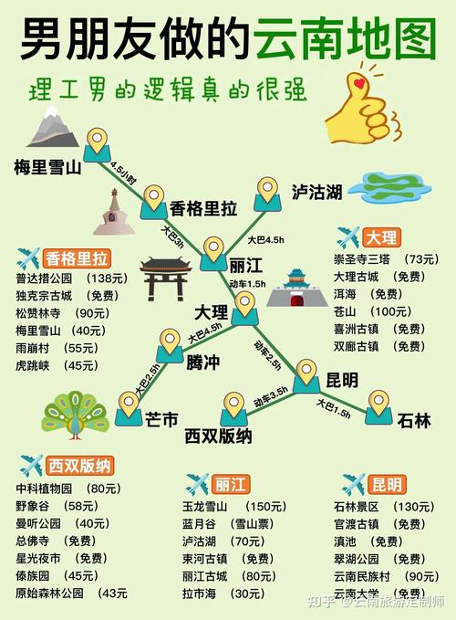 10月云南旅游穿衣攻略「到云南旅游最佳攻略图片大全」 美食菜谱 10月云南旅游穿衣攻略「到云南旅游最佳攻略图片大全」 10月云南旅游穿衣攻略「到云南旅游最佳攻略图片大全」 美食菜谱