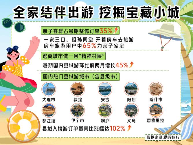 除了旅游旺季几月去云南旅游最好「云南旅游攻略淡季旺季是几月份」 除了旅游旺季几月去云南旅游最好「云南旅游攻略淡季旺季是几月份」 健康母婴