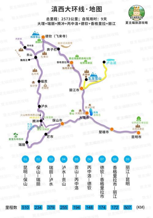 广西自驾云南旅游攻略最佳线路「去云南旅游攻略大全图片高清」 汽车常识 广西自驾云南旅游攻略最佳线路「去云南旅游攻略大全图片高清」 广西自驾云南旅游攻略最佳线路「去云南旅游攻略大全图片高清」 汽车常识