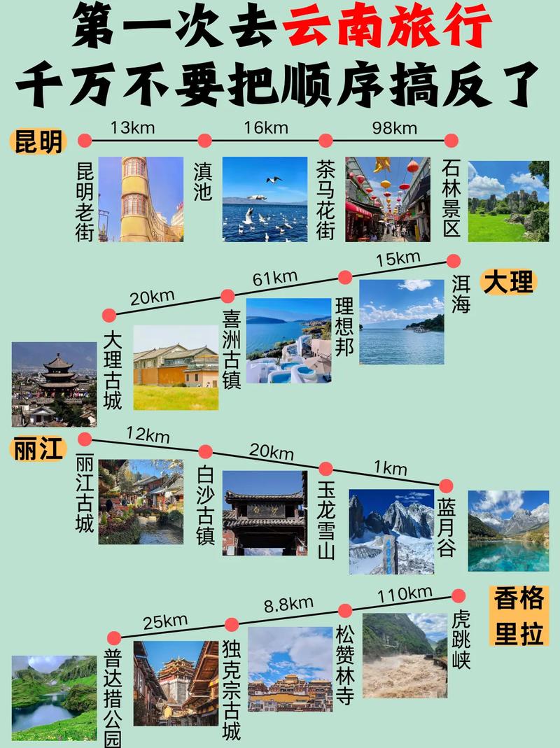 济南自驾云南旅游攻略「云南旅游攻略详细文字版图片」 美食菜谱 济南自驾云南旅游攻略「云南旅游攻略详细文字版图片」 济南自驾云南旅游攻略「云南旅游攻略详细文字版图片」 美食菜谱