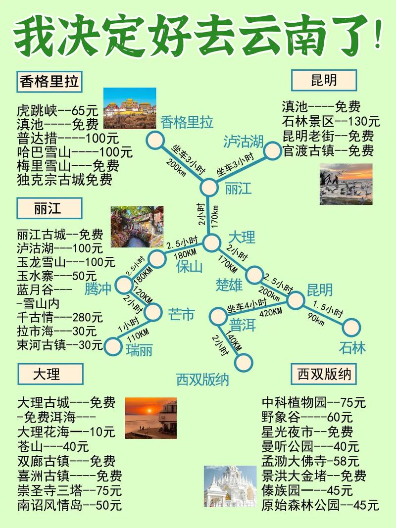 云南旅游2400纯玩团靠谱吗「云南旅游攻略4天3晚」 教育法律 云南旅游2400纯玩团靠谱吗「云南旅游攻略4天3晚」 云南旅游2400纯玩团靠谱吗「云南旅游攻略4天3晚」 教育法律