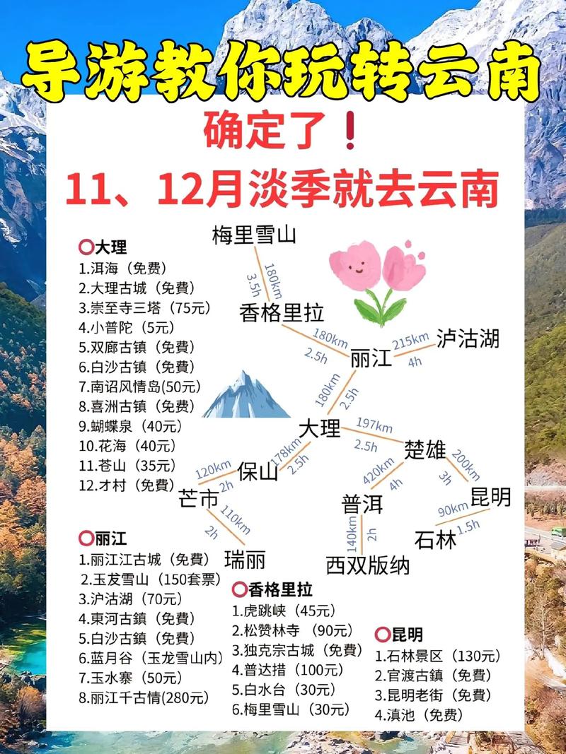 昆明亲子游十大排名「云南旅游遛娃路线攻略图片」 汽车常识 昆明亲子游十大排名「云南旅游遛娃路线攻略图片」 昆明亲子游十大排名「云南旅游遛娃路线攻略图片」 汽车常识