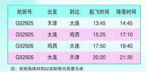 有辽宁丹东直达云南昆明的飞机吗「从丹东到云南旅游攻略路线」 有辽宁丹东直达云南昆明的飞机吗「从丹东到云南旅游攻略路线」 旅游攻略