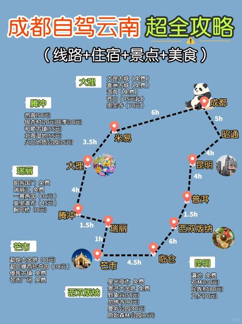 从成都出发去云南旅游攻略及费用「云南旅游攻略去哪里玩好一点」 旅游攻略 从成都出发去云南旅游攻略及费用「云南旅游攻略去哪里玩好一点」 从成都出发去云南旅游攻略及费用「云南旅游攻略去哪里玩好一点」 旅游攻略