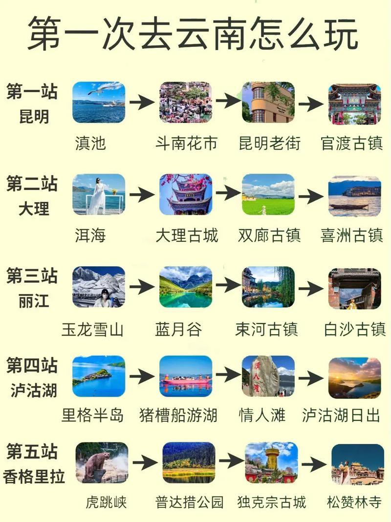 我在嘉善要去昆明应该到哪里去做火车「嘉兴到云南旅游攻略路线图」 旅游攻略 我在嘉善要去昆明应该到哪里去做火车「嘉兴到云南旅游攻略路线图」 我在嘉善要去昆明应该到哪里去做火车「嘉兴到云南旅游攻略路线图」 旅游攻略