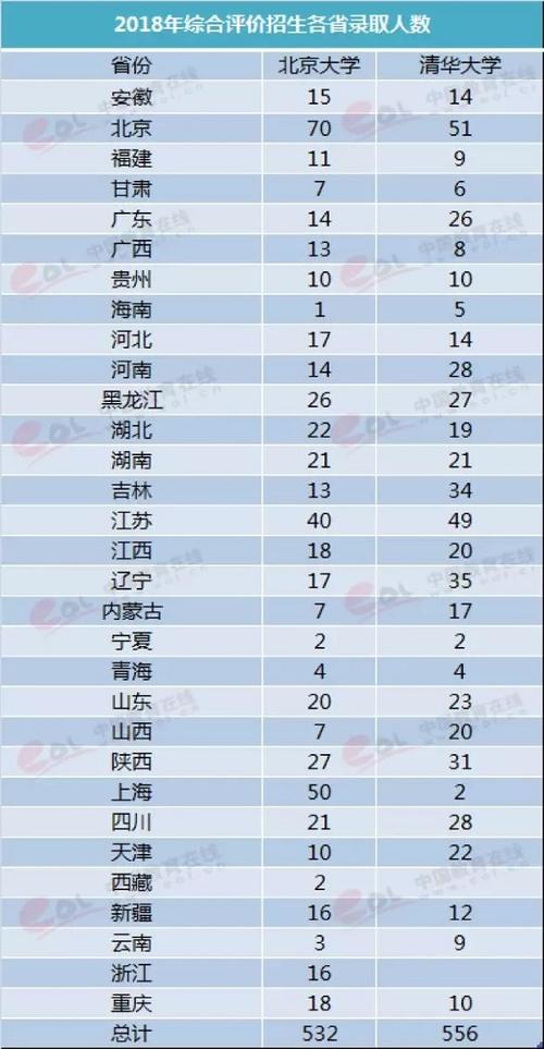 k798次列车途经站点「兴宁到云南旅游攻略一日游路线」 教育法律 k798次列车途经站点「兴宁到云南旅游攻略一日游路线」 k798次列车途经站点「兴宁到云南旅游攻略一日游路线」 教育法律