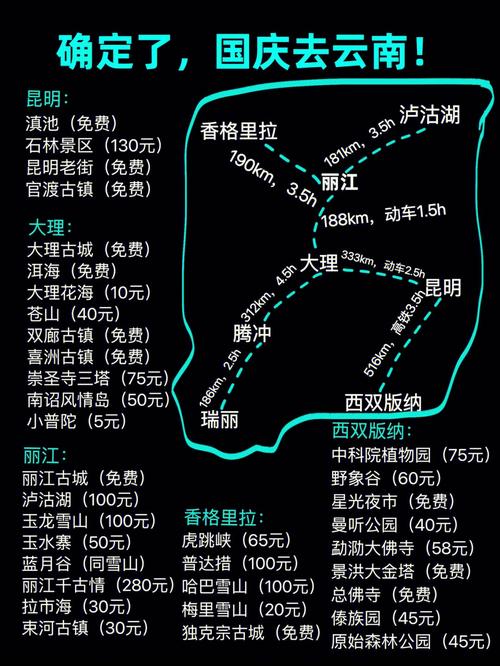 从太原出发去云南旅游,有哪些攻略推荐「本地人去云南旅游攻略图片」 时尚穿搭 从太原出发去云南旅游,有哪些攻略推荐「本地人去云南旅游攻略图片」 从太原出发去云南旅游,有哪些攻略推荐「本地人去云南旅游攻略图片」 时尚穿搭