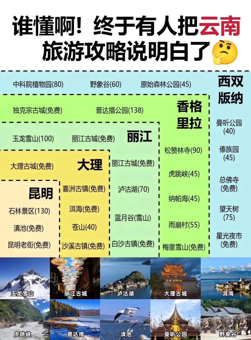 一个人去云南旅游的说说「独自旅行云南旅游攻略大全」 美食菜谱 一个人去云南旅游的说说「独自旅行云南旅游攻略大全」 一个人去云南旅游的说说「独自旅行云南旅游攻略大全」 美食菜谱