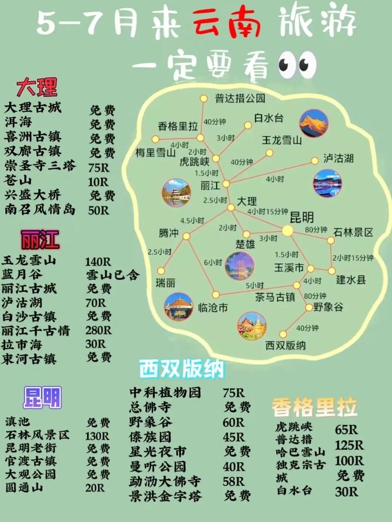 七月份去云南旅游有什么好玩「七月份去云南旅游攻略图」 手机电脑 七月份去云南旅游有什么好玩「七月份去云南旅游攻略图」 七月份去云南旅游有什么好玩「七月份去云南旅游攻略图」 手机电脑