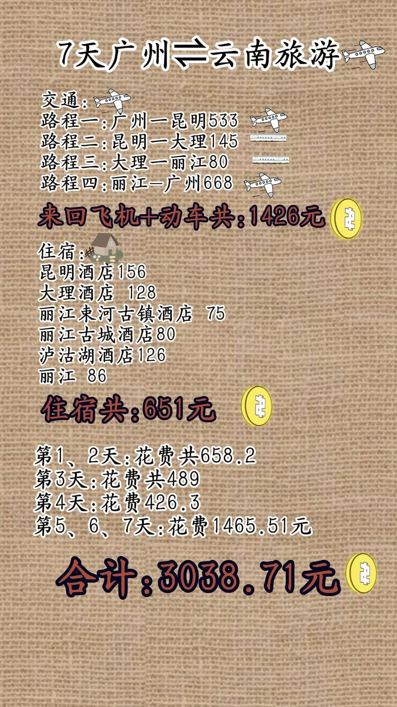 从广东坐飞机去云南要多久「8月广州到云南旅游攻略路线」 时尚穿搭 从广东坐飞机去云南要多久「8月广州到云南旅游攻略路线」 从广东坐飞机去云南要多久「8月广州到云南旅游攻略路线」 时尚穿搭