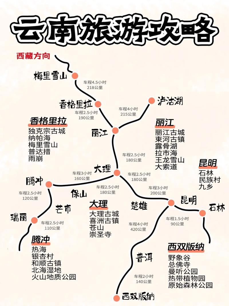 昆明有哪些适合野餐露营的地方「云南旅游野餐路线攻略图」 旅游攻略 昆明有哪些适合野餐露营的地方「云南旅游野餐路线攻略图」 昆明有哪些适合野餐露营的地方「云南旅游野餐路线攻略图」 旅游攻略