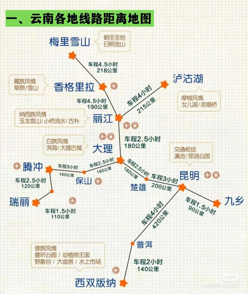 六月份去云南玩的路线攻略能否推荐一些「5月份云南旅游路线攻略图」 旅游攻略 六月份去云南玩的路线攻略能否推荐一些「5月份云南旅游路线攻略图」 六月份去云南玩的路线攻略能否推荐一些「5月份云南旅游路线攻略图」 旅游攻略