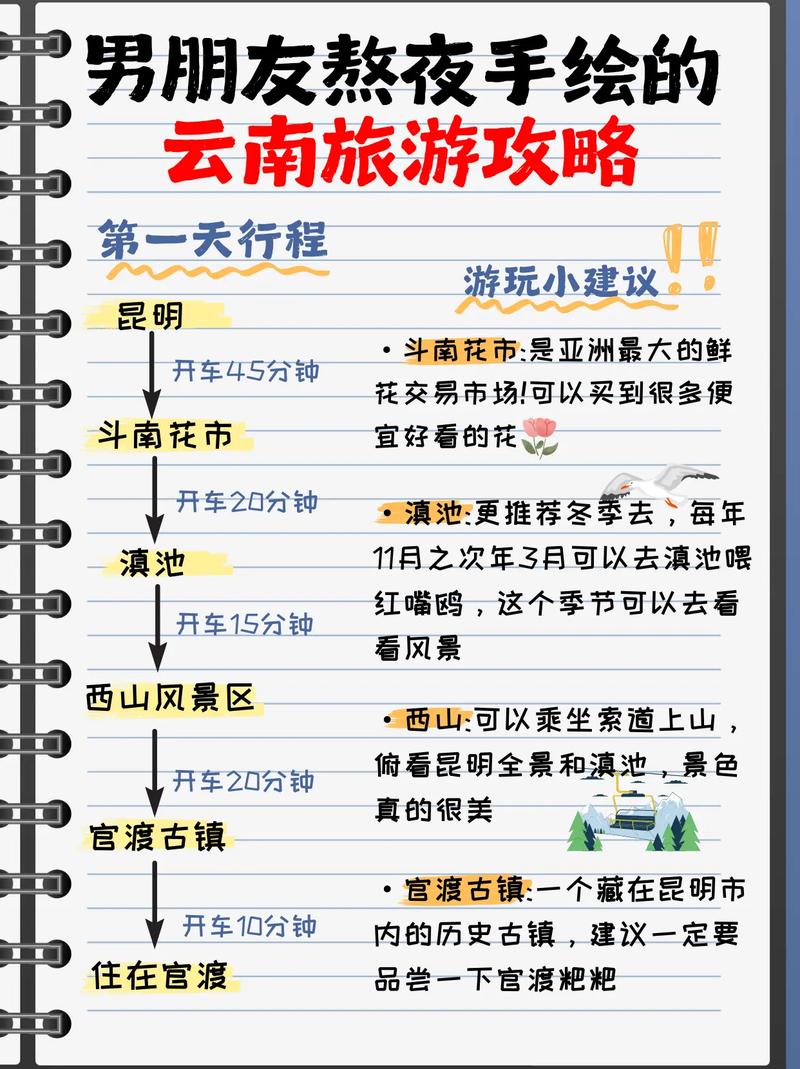 湖南怀化出发云南自驾该怎么游玩?有哪些建议「湖南飞机到云南旅游攻略路线」 健康母婴 湖南怀化出发云南自驾该怎么游玩?有哪些建议「湖南飞机到云南旅游攻略路线」 湖南怀化出发云南自驾该怎么游玩?有哪些建议「湖南飞机到云南旅游攻略路线」 健康母婴