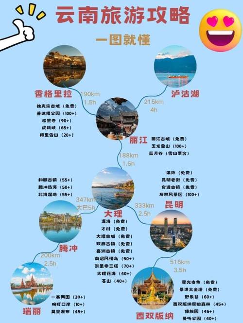 云南五日游需要花费多少钱「云南旅游景点五日游攻略图」 健康母婴 云南五日游需要花费多少钱「云南旅游景点五日游攻略图」 云南五日游需要花费多少钱「云南旅游景点五日游攻略图」 健康母婴