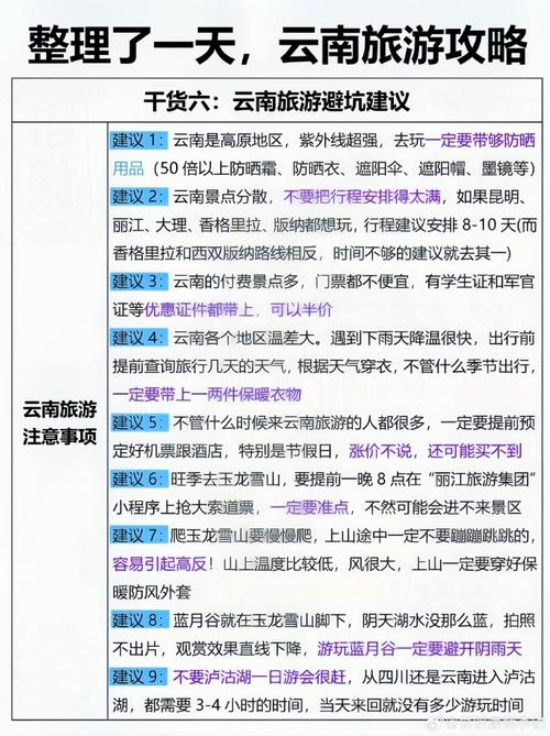 云南旅游十大注意事项「现在去云南旅行」 汽车常识 云南旅游十大注意事项「现在去云南旅行」 云南旅游十大注意事项「现在去云南旅行」 汽车常识