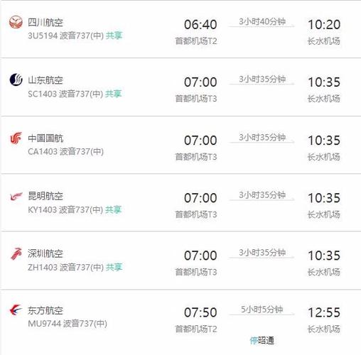 北京到云南火车和飞机最快多长时间「北京来云南旅游攻略路线」 旅游攻略 北京到云南火车和飞机最快多长时间「北京来云南旅游攻略路线」 北京到云南火车和飞机最快多长时间「北京来云南旅游攻略路线」 旅游攻略
