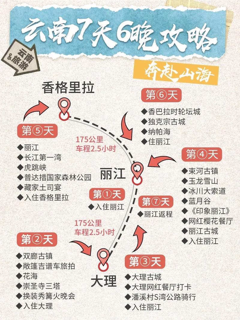 去云南旅行的最佳时间是什么时候「秋季去云南旅游攻略图片」 旅游攻略 去云南旅行的最佳时间是什么时候「秋季去云南旅游攻略图片」 去云南旅行的最佳时间是什么时候「秋季去云南旅游攻略图片」 旅游攻略