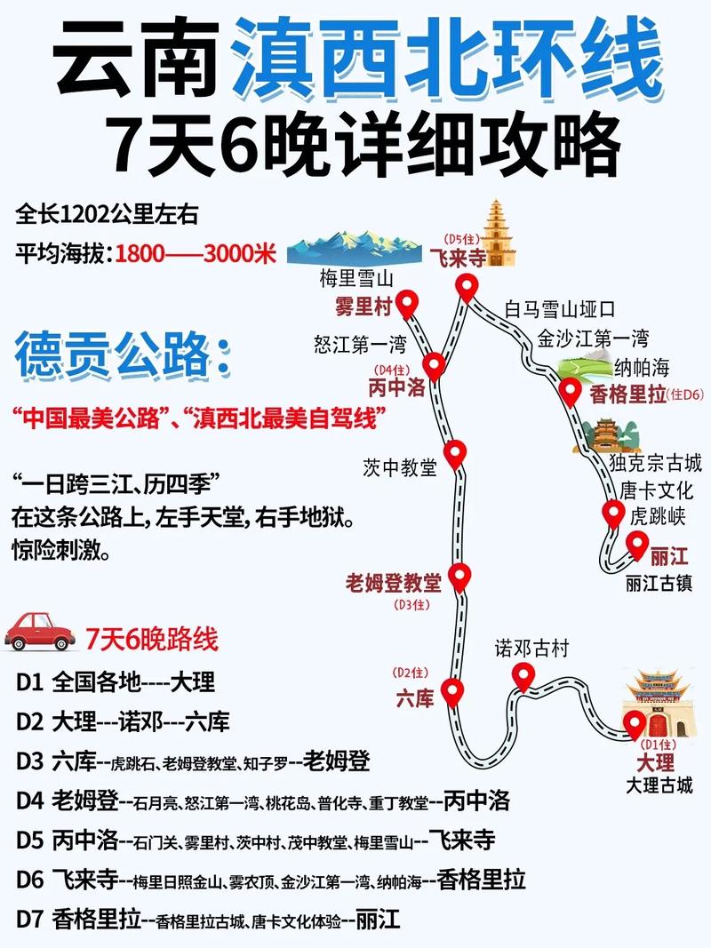 从内蒙包头去云南自驾游20天,如何线路规划「云南旅游短途攻略最新版下载」 旅游攻略 从内蒙包头去云南自驾游20天,如何线路规划「云南旅游短途攻略最新版下载」 从内蒙包头去云南自驾游20天,如何线路规划「云南旅游短途攻略最新版下载」 旅游攻略