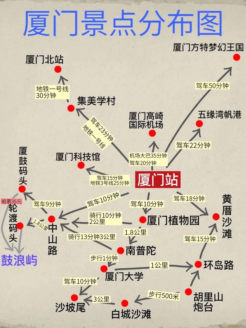 昆明到厦门怎么走最划算「厦门去云南旅游攻略路线图」 旅游攻略 昆明到厦门怎么走最划算「厦门去云南旅游攻略路线图」 昆明到厦门怎么走最划算「厦门去云南旅游攻略路线图」 旅游攻略