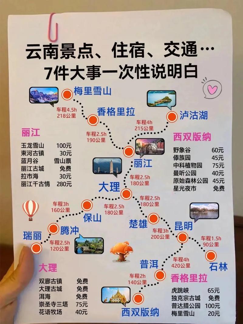 昆明卡在曲靖有漫游吗「云南旅游慢游攻略大全」 时尚穿搭 昆明卡在曲靖有漫游吗「云南旅游慢游攻略大全」 昆明卡在曲靖有漫游吗「云南旅游慢游攻略大全」 时尚穿搭