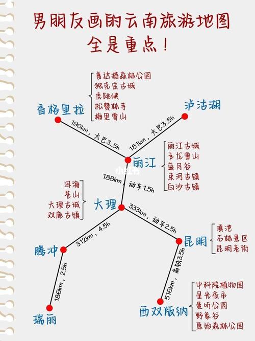 清代的天地会是如何产生的「漳浦去云南旅游攻略路线图」 健康母婴 清代的天地会是如何产生的「漳浦去云南旅游攻略路线图」 清代的天地会是如何产生的「漳浦去云南旅游攻略路线图」 健康母婴