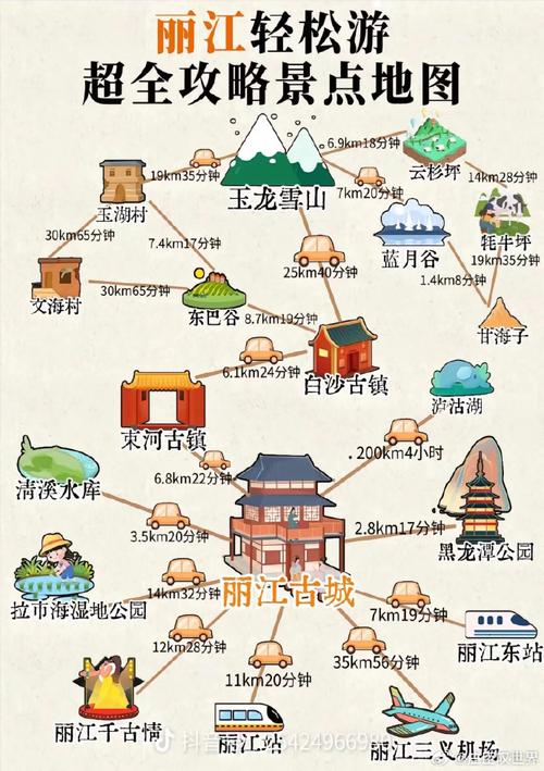 初学摄影需要注意哪些问题「云南旅游攻略路程图手绘图」 时尚穿搭 初学摄影需要注意哪些问题「云南旅游攻略路程图手绘图」 初学摄影需要注意哪些问题「云南旅游攻略路程图手绘图」 时尚穿搭