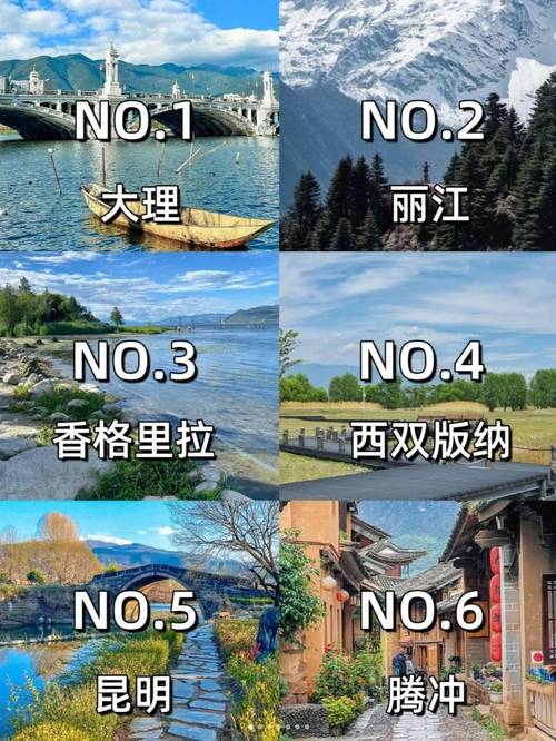长沙自驾云南旅游攻略及花费「长沙去云南旅游攻略五月份」 手机电脑 长沙自驾云南旅游攻略及花费「长沙去云南旅游攻略五月份」 长沙自驾云南旅游攻略及花费「长沙去云南旅游攻略五月份」 手机电脑