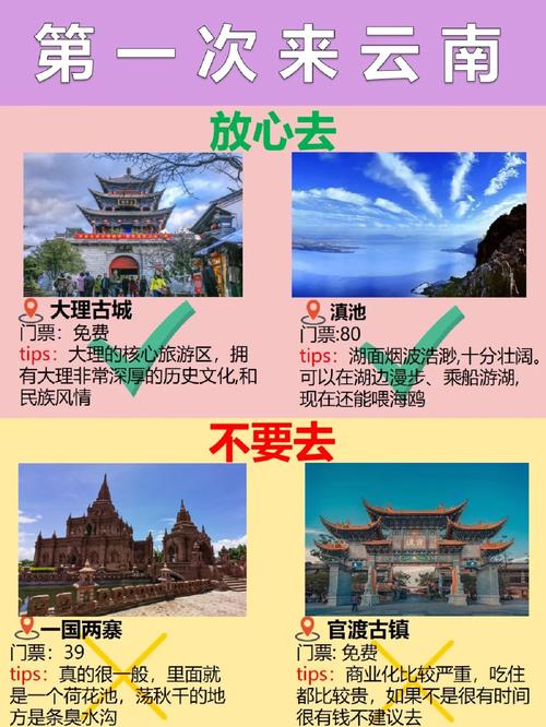 计划1月份,2月份去云南旅游,有攻略吗「春节后期去云南旅游攻略」 旅游攻略 计划1月份,2月份去云南旅游,有攻略吗「春节后期去云南旅游攻略」 计划1月份,2月份去云南旅游,有攻略吗「春节后期去云南旅游攻略」 旅游攻略