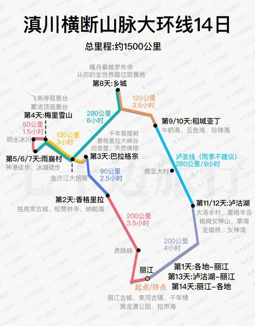 四川离云南多少公里「四川到云南旅游线路攻略图」 教育法律 四川离云南多少公里「四川到云南旅游线路攻略图」 四川离云南多少公里「四川到云南旅游线路攻略图」 教育法律