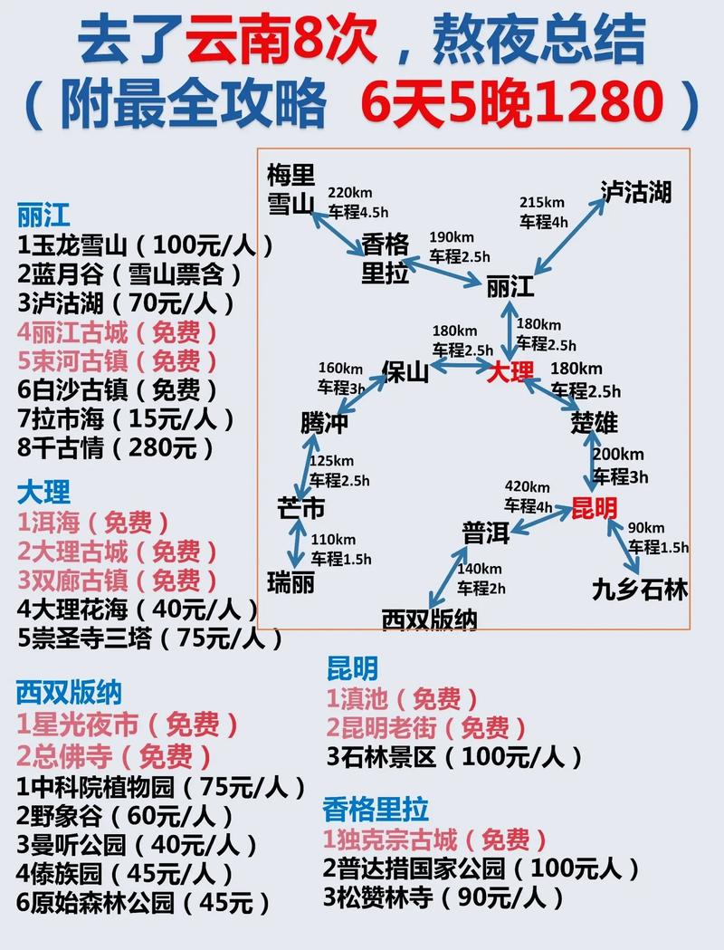 五一假期准备去云南旅游,有没有好的景点推荐一下「云南五一游玩攻略」 旅游攻略 五一假期准备去云南旅游,有没有好的景点推荐一下「云南五一游玩攻略」 五一假期准备去云南旅游,有没有好的景点推荐一下「云南五一游玩攻略」 旅游攻略