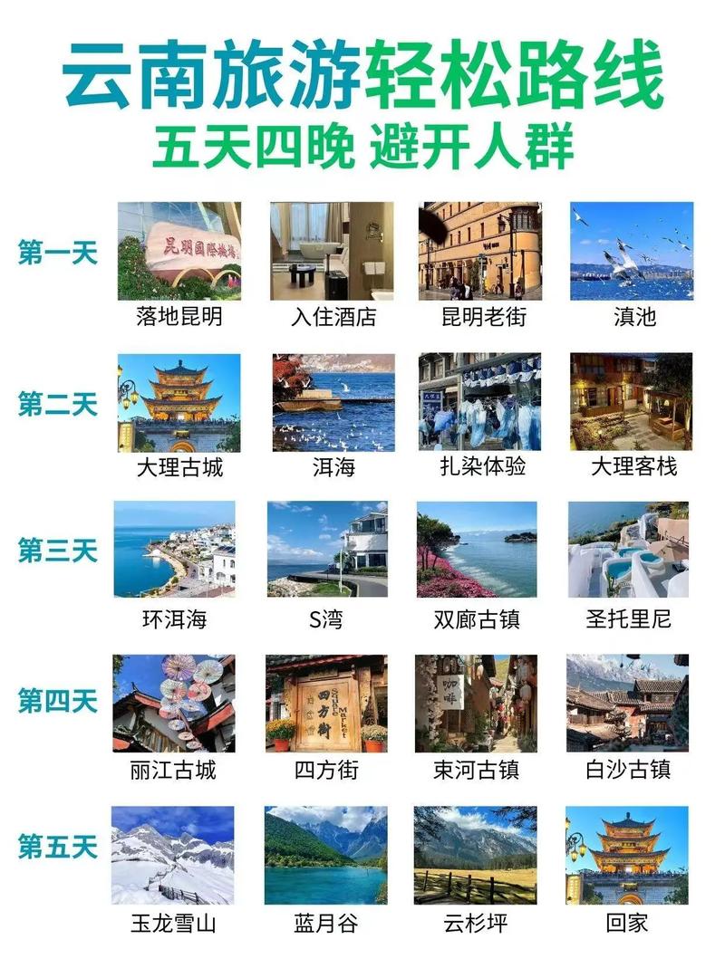 老五游这个平台怎么样？有没有体验过的朋友进来回答一下「云南旅游独自成团攻略大全」 老五游这个平台怎么样？有没有体验过的朋友进来回答一下「云南旅游独自成团攻略大全」 美食菜谱