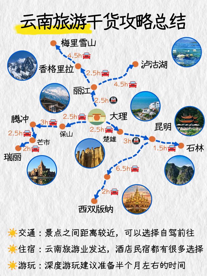 2024年春节去云南旅游合适吗「春运去云南旅游攻略图」 旅游攻略 2024年春节去云南旅游合适吗「春运去云南旅游攻略图」 2024年春节去云南旅游合适吗「春运去云南旅游攻略图」 旅游攻略