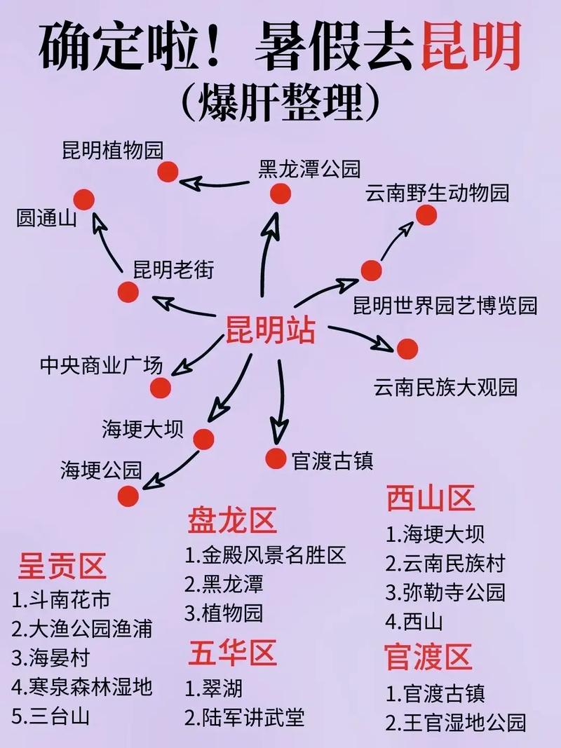 昆明海埂大坝住宿攻略「云南旅游攻略11月酒店推荐」 时尚穿搭 昆明海埂大坝住宿攻略「云南旅游攻略11月酒店推荐」 昆明海埂大坝住宿攻略「云南旅游攻略11月酒店推荐」 时尚穿搭