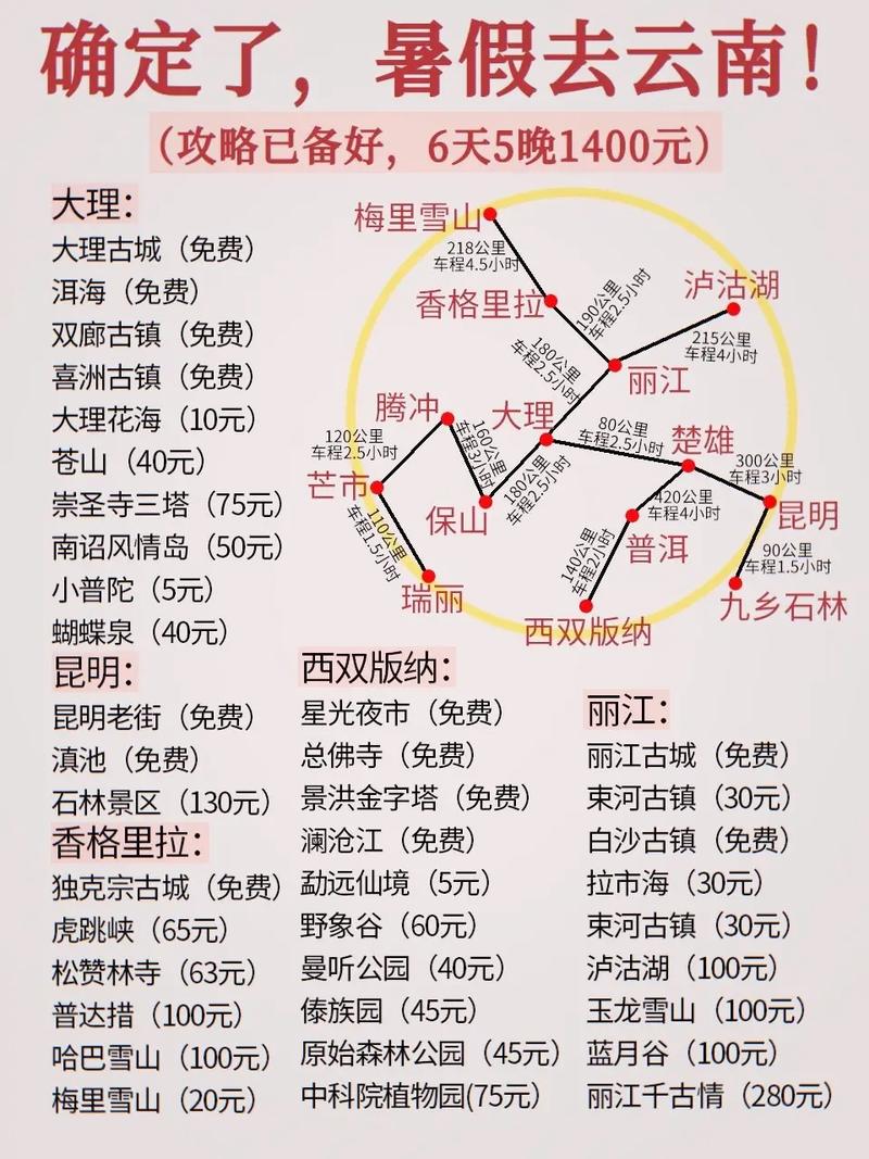 内蒙古到云南大理多少公里「内蒙去云南旅游攻略图片大全」 内蒙古到云南大理多少公里「内蒙去云南旅游攻略图片大全」 健康母婴