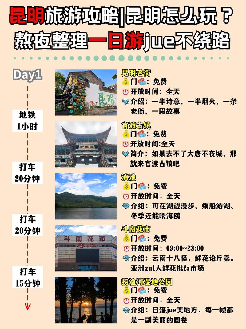 带父母去昆明旅游攻略「一起旅行云南旅游攻略」 带父母去昆明旅游攻略「一起旅行云南旅游攻略」 旅游攻略