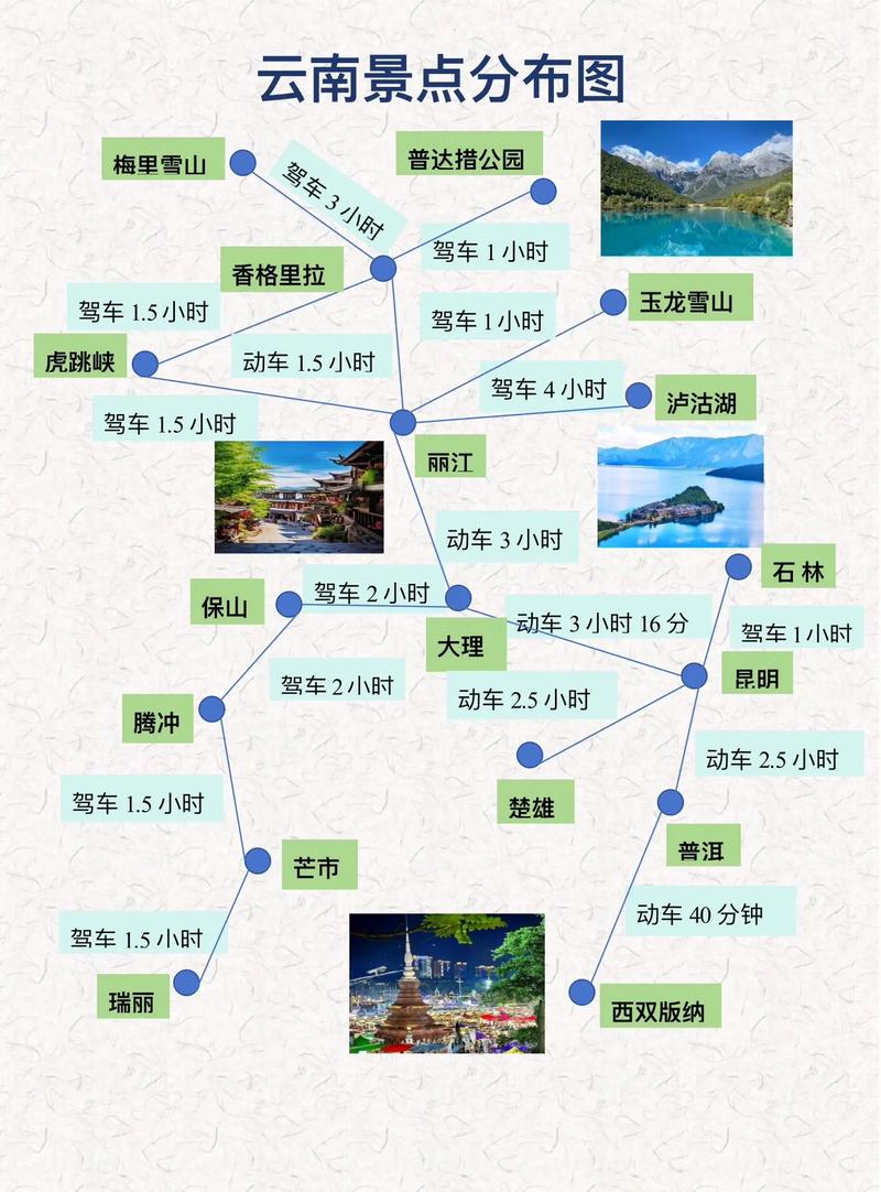 成都到云南旅游攻略「去云南旅游车费要多少钱」 健康母婴 成都到云南旅游攻略「去云南旅游车费要多少钱」 成都到云南旅游攻略「去云南旅游车费要多少钱」 健康母婴