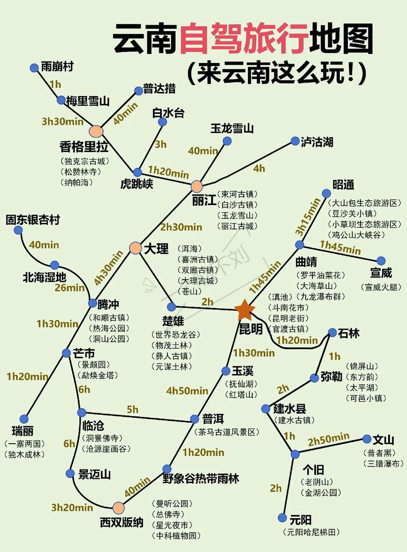 海南到云南自驾游攻略「自由行到云南旅游攻略图」 海南到云南自驾游攻略「自由行到云南旅游攻略图」 时尚穿搭