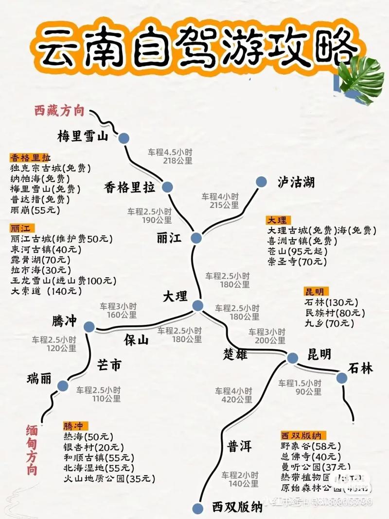 初四早上从贵阳出发自驾云南瑞丽,有什么好的自驾游攻略「云南旅游瑞丽攻略图文大全」 手机电脑 初四早上从贵阳出发自驾云南瑞丽,有什么好的自驾游攻略「云南旅游瑞丽攻略图文大全」 初四早上从贵阳出发自驾云南瑞丽,有什么好的自驾游攻略「云南旅游瑞丽攻略图文大全」 手机电脑