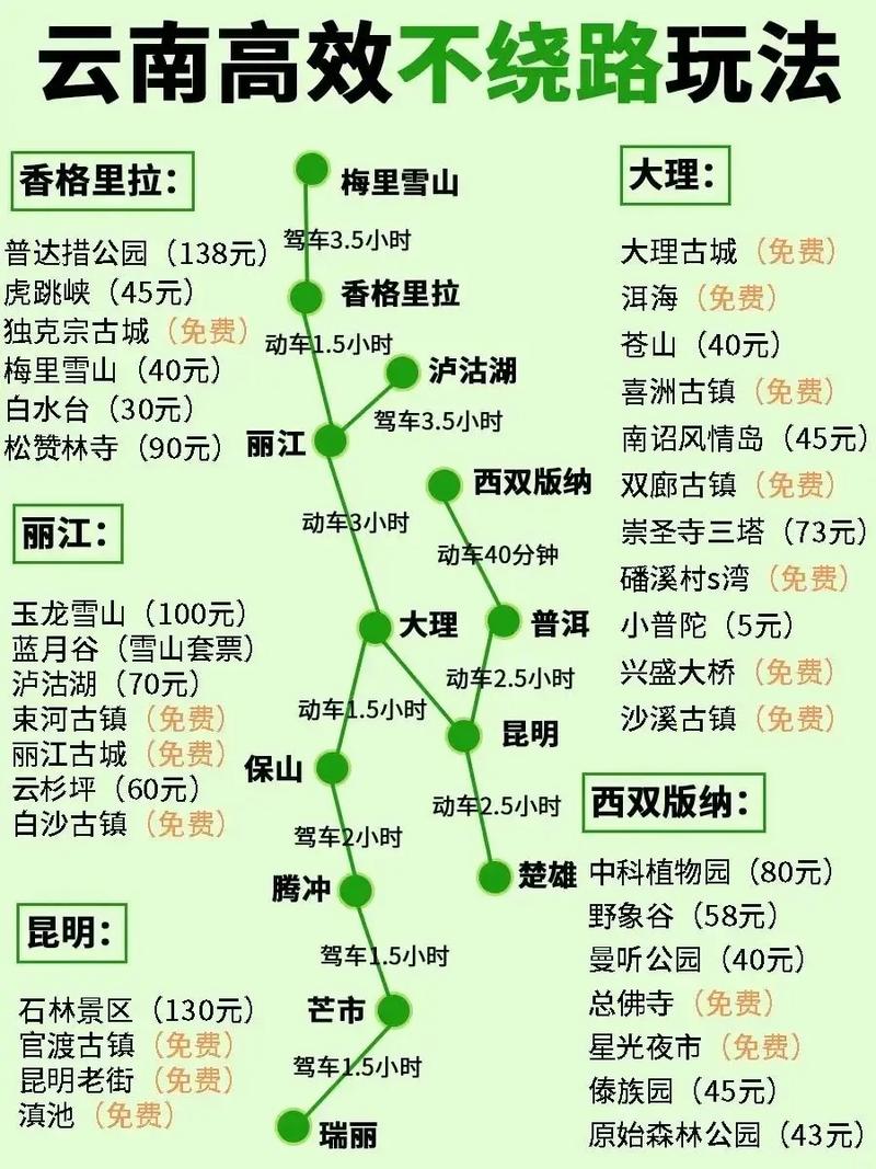 2021暑假可以去云南旅游吗「暑假到云南旅游攻略路线图」 教育法律 2021暑假可以去云南旅游吗「暑假到云南旅游攻略路线图」 2021暑假可以去云南旅游吗「暑假到云南旅游攻略路线图」 教育法律