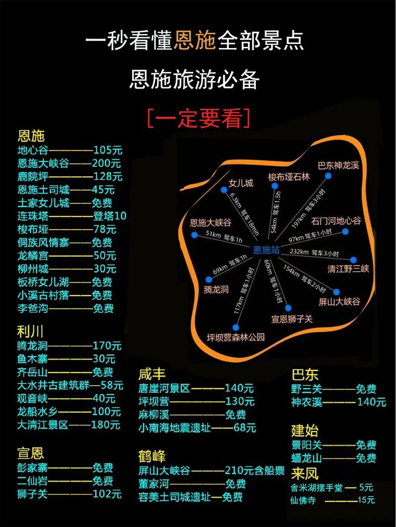 湖北恩施至云南昆明要多长时间「恩施去云南旅游线路攻略图」 汽车常识 湖北恩施至云南昆明要多长时间「恩施去云南旅游线路攻略图」 湖北恩施至云南昆明要多长时间「恩施去云南旅游线路攻略图」 汽车常识